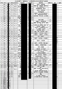 爱心献社会，温暖进社区——2016春节慰问活动记录